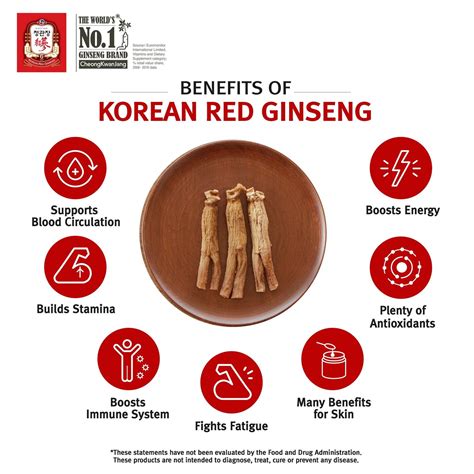 korean ginseng reviews